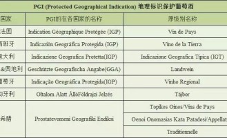  法国职业联盟宣布扩军，法乙升级规则迎变革  