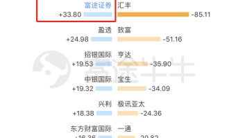  意甲推行电子票务系统，打击假票乱象  