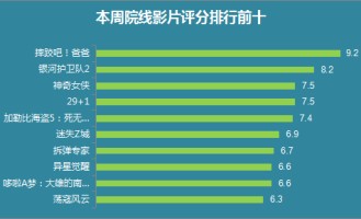  法甲收视率创新高强强对话吸睛无数  