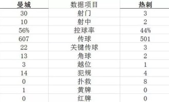  法甲联盟推出全新VAR判定标准  